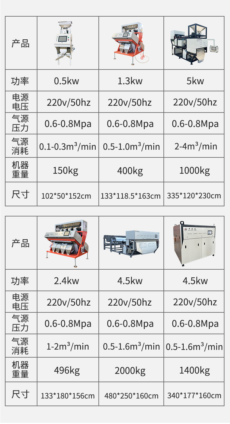 新详情中药_08.jpg